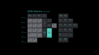 Load image into Gallery viewer, GMK Electric
