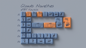 ePBT Kavala keycaps designed to fit MX switches on a mechanical keyboard.