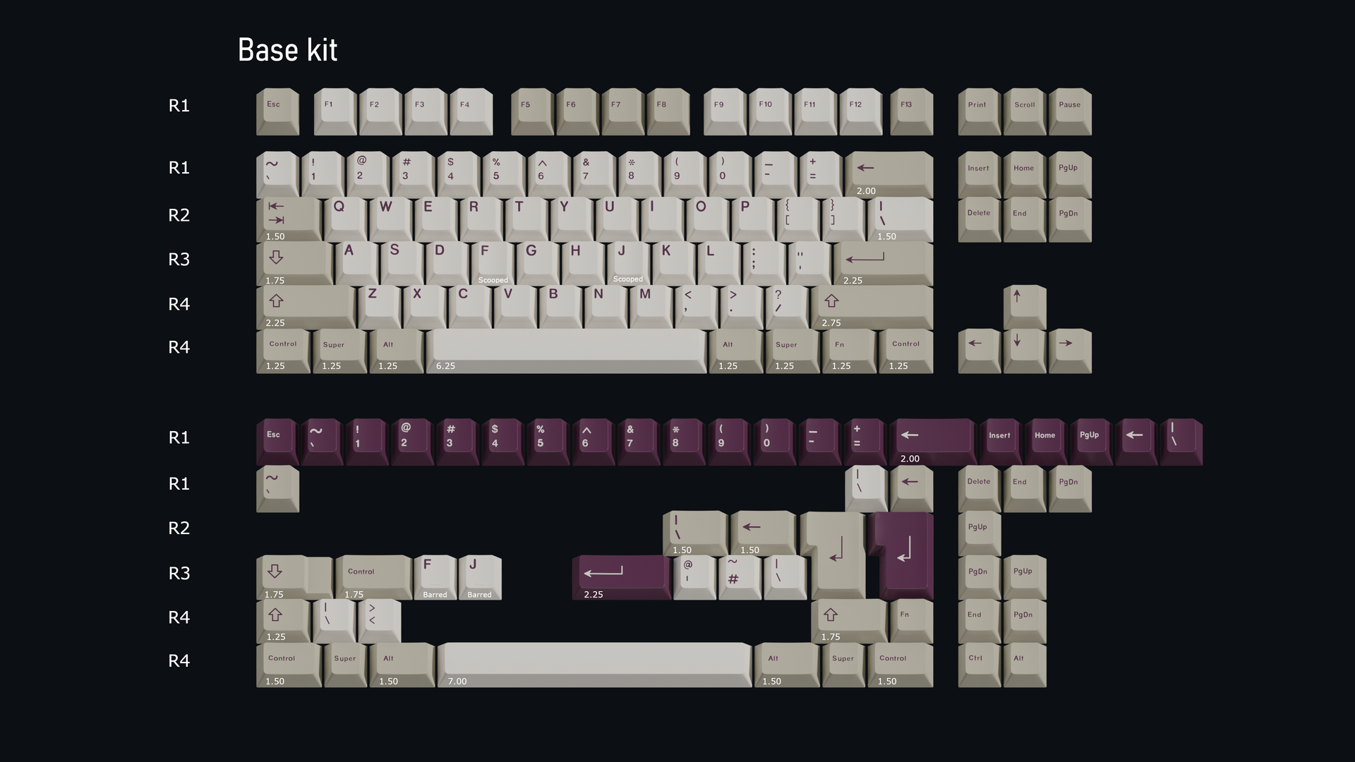 Keykobo Violet Alert Keycaps - Vala Supply