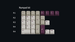 Keykobo Violet Alert